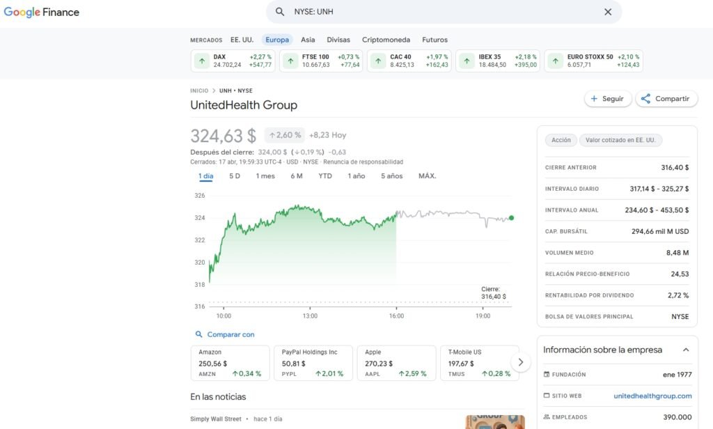 Google Finance cotización en tiempo real gratis sin registro para acciones americanas