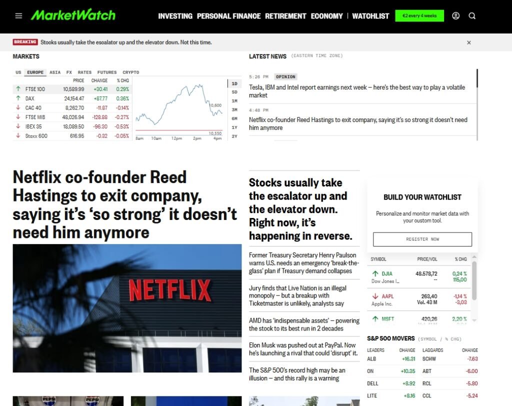 MarketWatch portal de cotizaciones en tiempo real con noticias de mercado