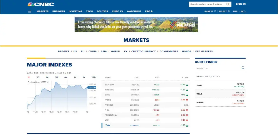 la cadena de tv CNBC ofrece información búrsatil completa