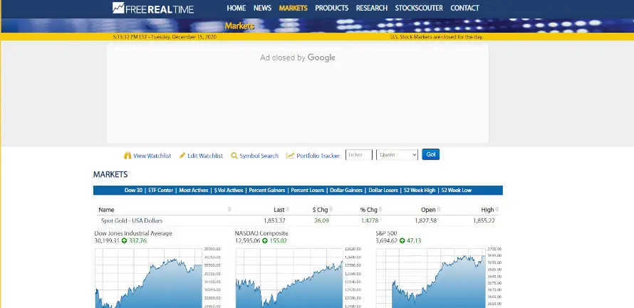 Captura de FreeRealtime.com
