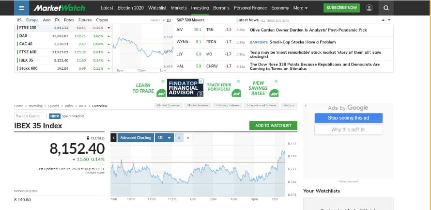 Captura de Marketwatch