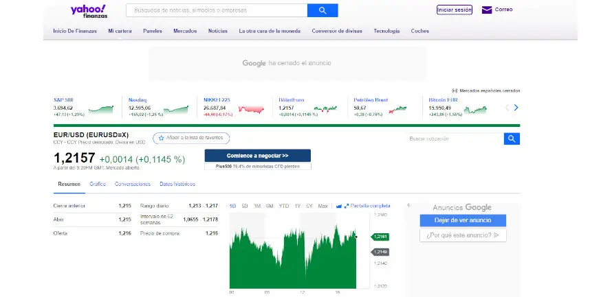 Yahoo finanzas ofrece tiempo real gratuito además de muchas herramientas gráficas y noticias